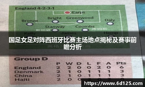 国足女足对阵西班牙比赛主场地点揭秘及赛事前瞻分析